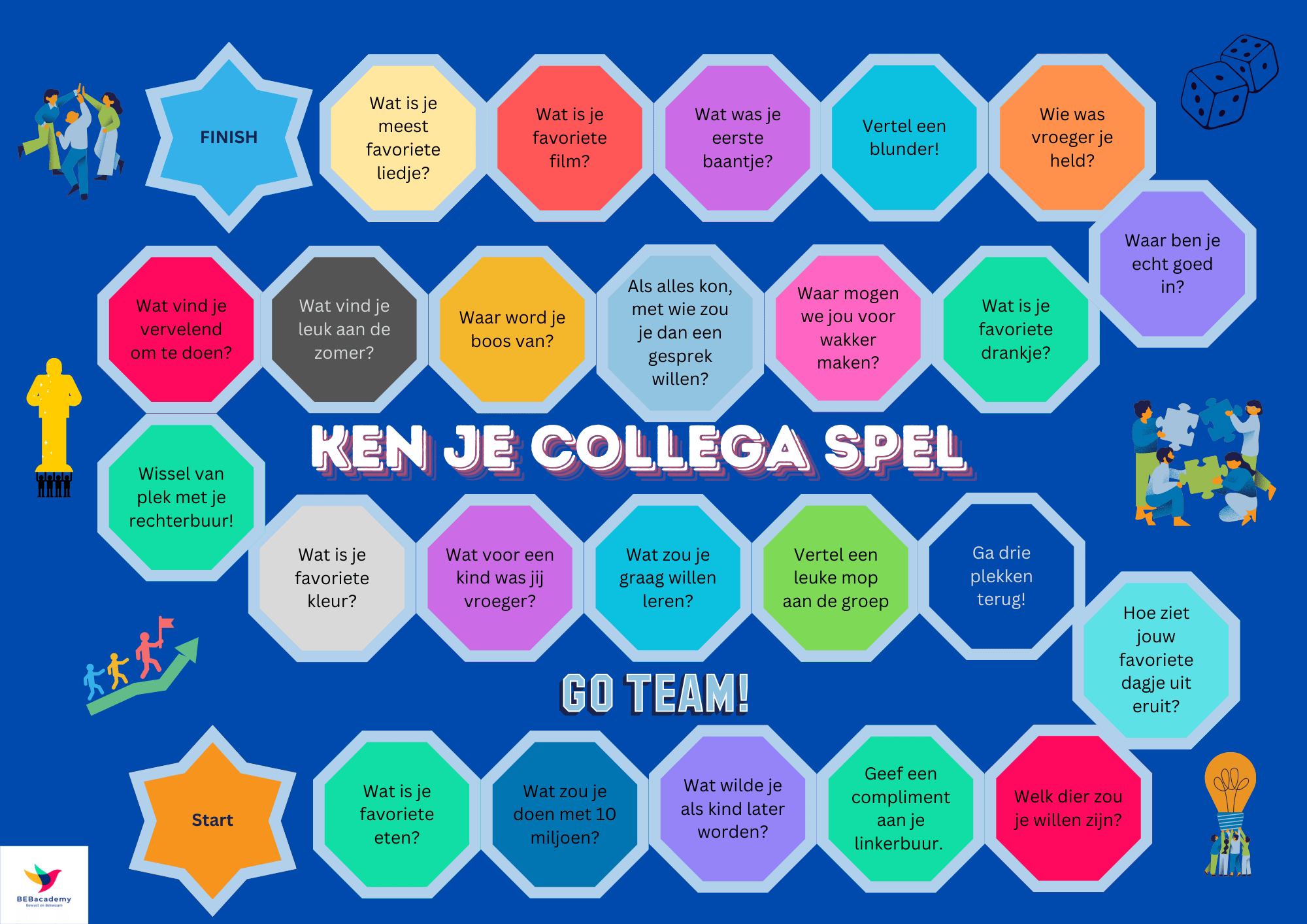 Ken je collega spel